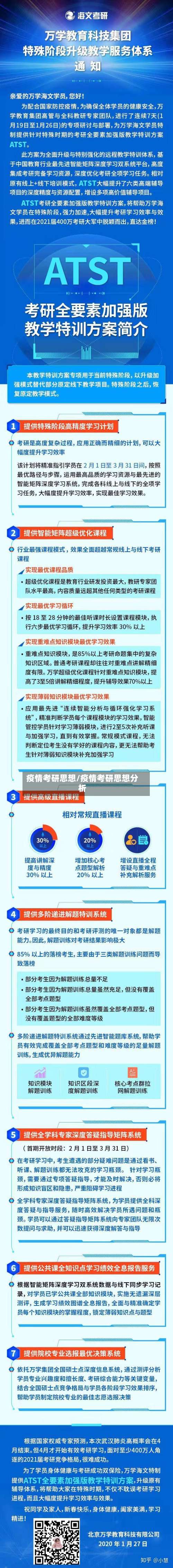 疫情考研思想/疫情考研思想分析-第2张图片
