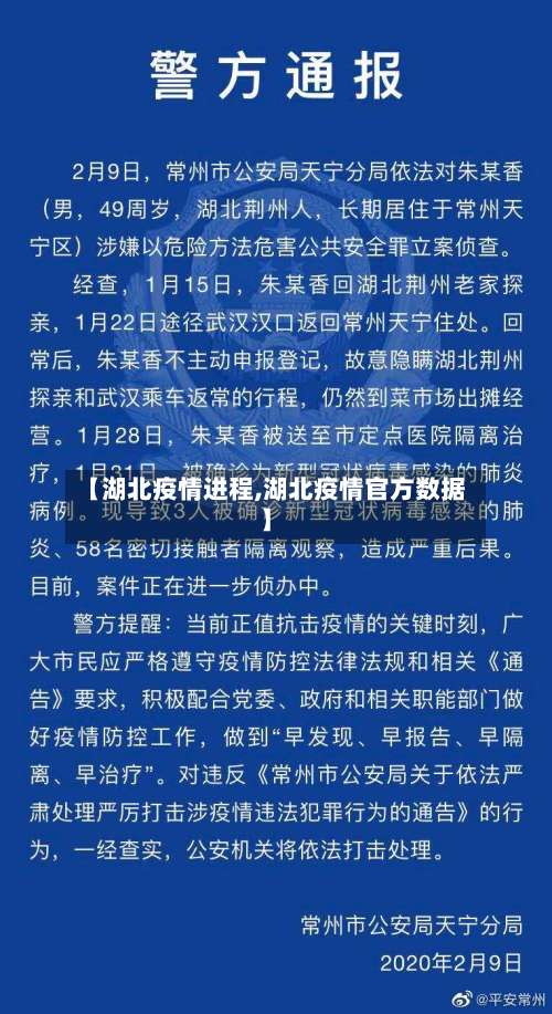 【湖北疫情进程,湖北疫情官方数据】
