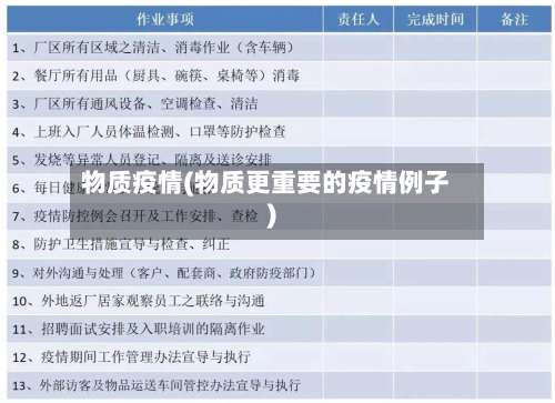 物质疫情(物质更重要的疫情例子)-第2张图片