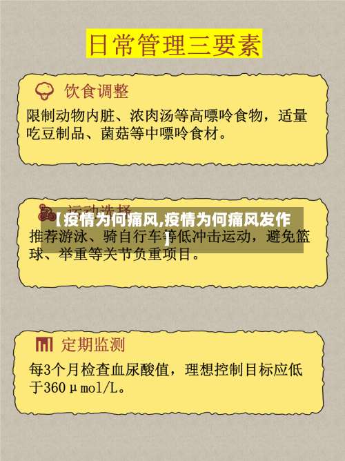 【疫情为何痛风,疫情为何痛风发作】