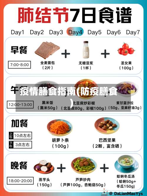 疫情膳食指南(防疫膳食)