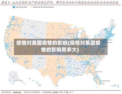 疫情对美国疫情的影响(疫情对美国疫情的影响有多大)-第3张图片