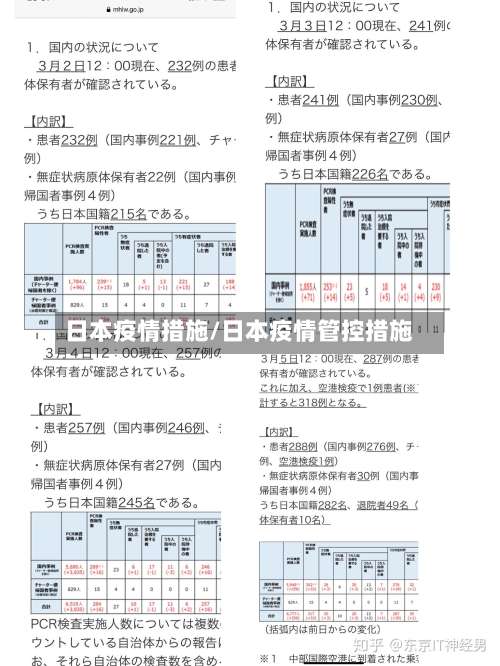 日本疫情措施/日本疫情管控措施-第3张图片