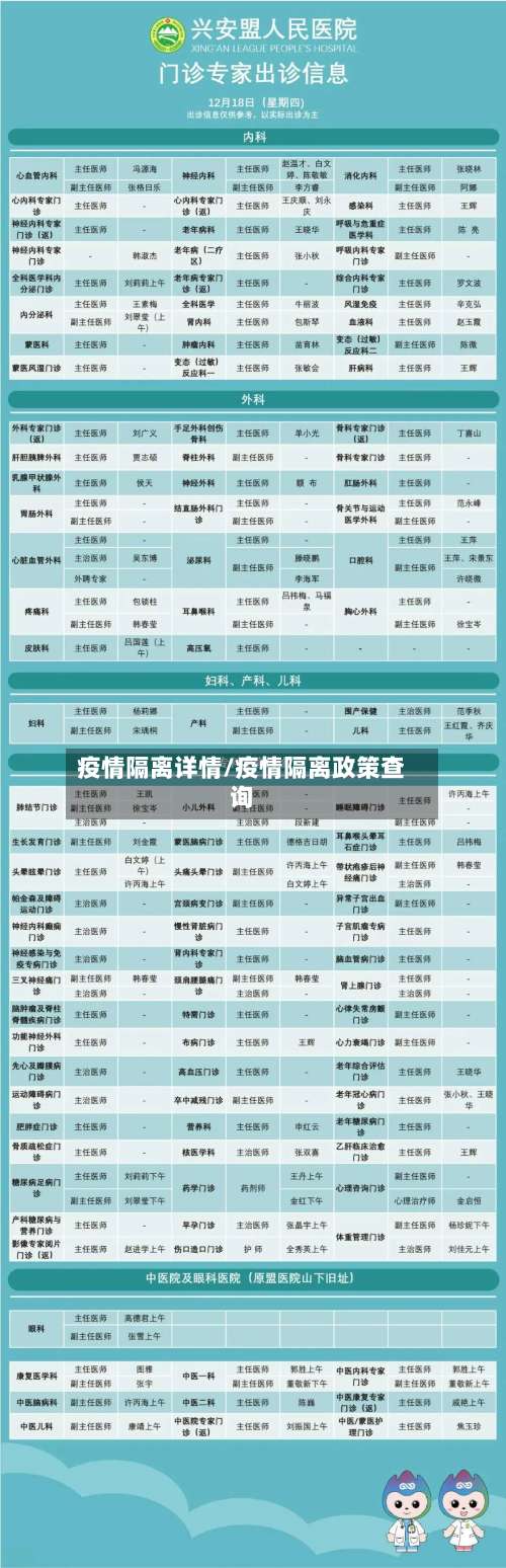 疫情隔离详情/疫情隔离政策查询-第2张图片