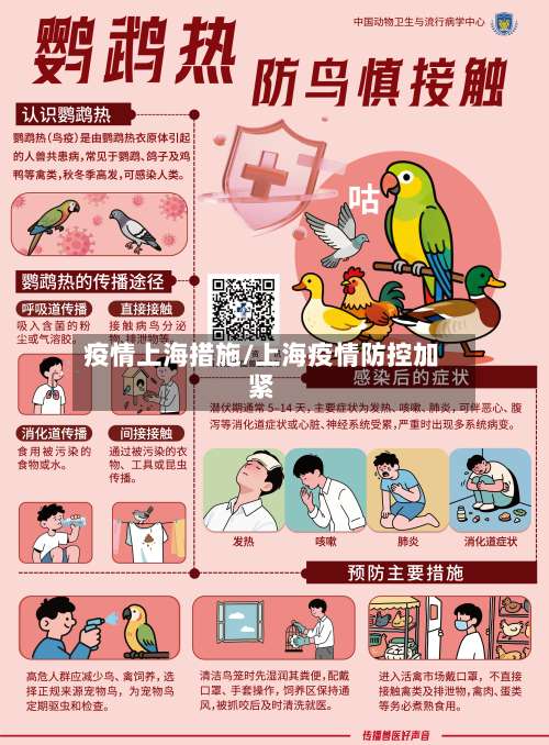 疫情上海措施/上海疫情防控加紧