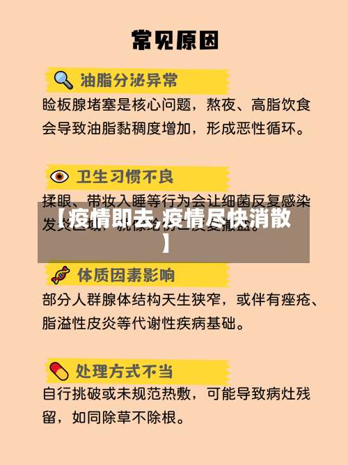 【疫情即去,疫情尽快消散】