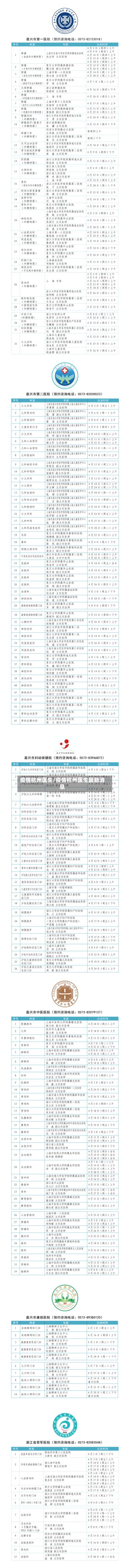 疫情杭州医生/疫情杭州医生最新消息-第2张图片