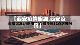 【西安疫情明细,西安疫惰】-第3张图片