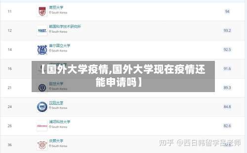 【国外大学疫情,国外大学现在疫情还能申请吗】