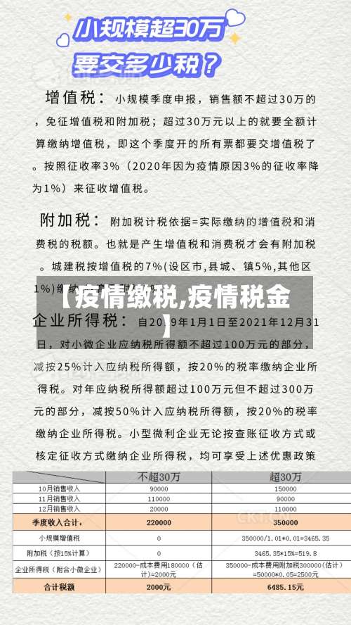 【疫情缴税,疫情税金】-第2张图片