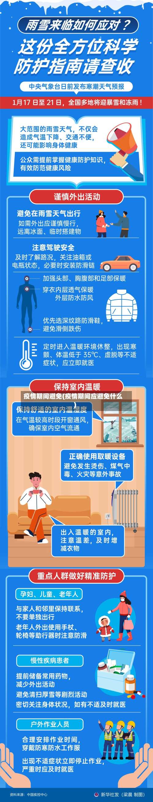 疫情期间避免(疫情期间应避免什么)-第2张图片