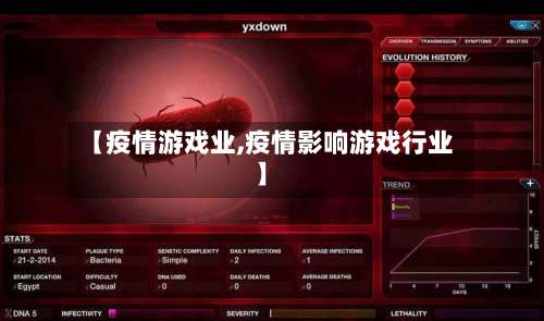 【疫情游戏业,疫情影响游戏行业】