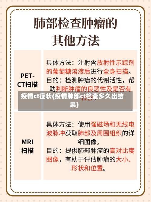 疫情ct症状(疫情肺部ct检查多久出结果)