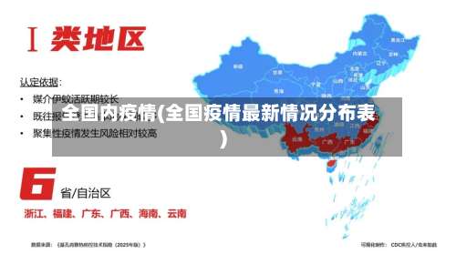 全国内疫情(全国疫情最新情况分布表)