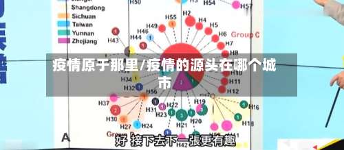 疫情原于那里/疫情的源头在哪个城市-第3张图片