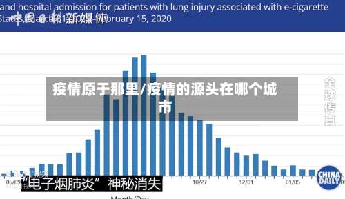 疫情原于那里/疫情的源头在哪个城市-第2张图片