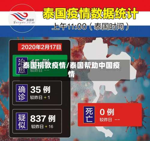 泰国捐款疫情/泰国帮助中国疫情-第2张图片