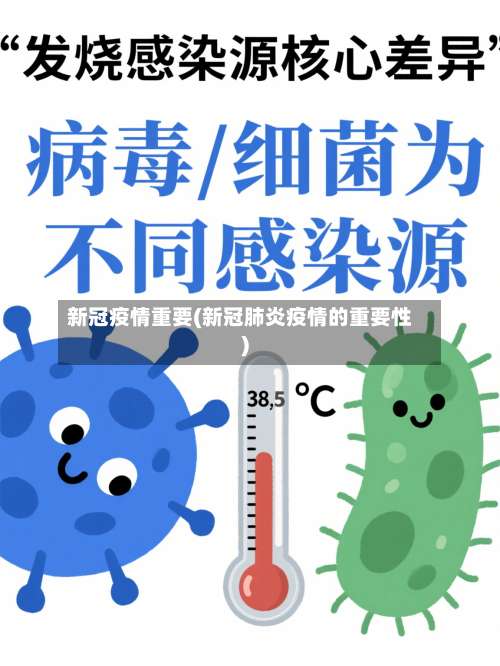 新冠疫情重要(新冠肺炎疫情的重要性)-第3张图片
