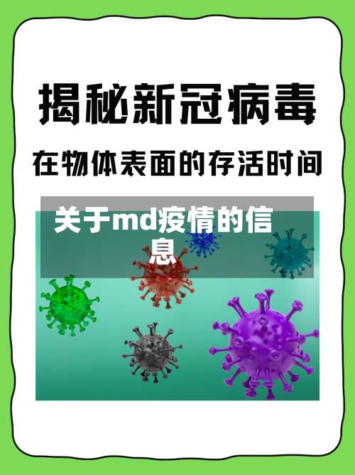 关于md疫情的信息-第3张图片