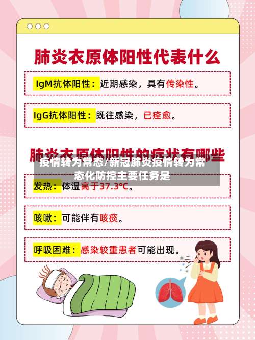 疫情转为常态/新冠肺炎疫情转为常态化防控主要任务是