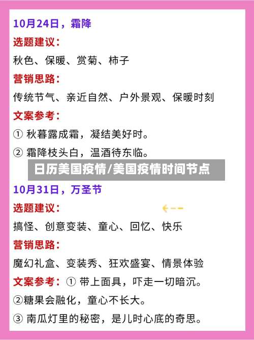 日历美国疫情/美国疫情时间节点-第2张图片