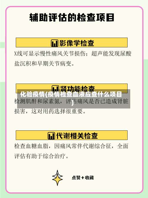 化验疫情(疫情检查血液应查什么项目)-第3张图片
