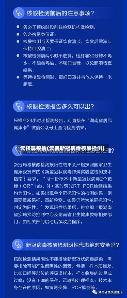 云核算疫情(云南新冠病毒核酸检测)