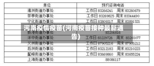 河南疫情疫苗(河南疫苗接种最新通告)-第3张图片