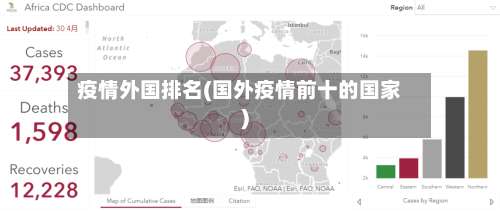 疫情外国排名(国外疫情前十的国家)