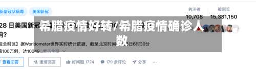 希腊疫情好转/希腊疫情确诊人数-第2张图片