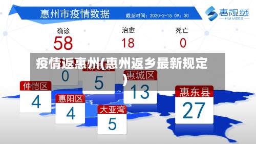 疫情返惠州(惠州返乡最新规定)-第2张图片