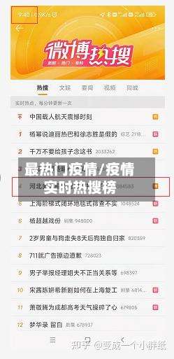最热门疫情/疫情实时热搜榜-第2张图片