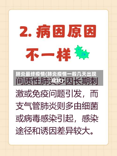 肺炎最终疫情(肺炎疫情一般几天出现症状)
