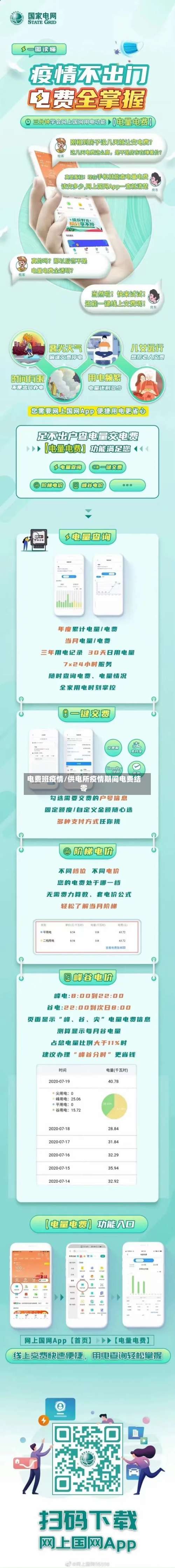 电费班疫情/供电所疫情期间电费结零-第2张图片