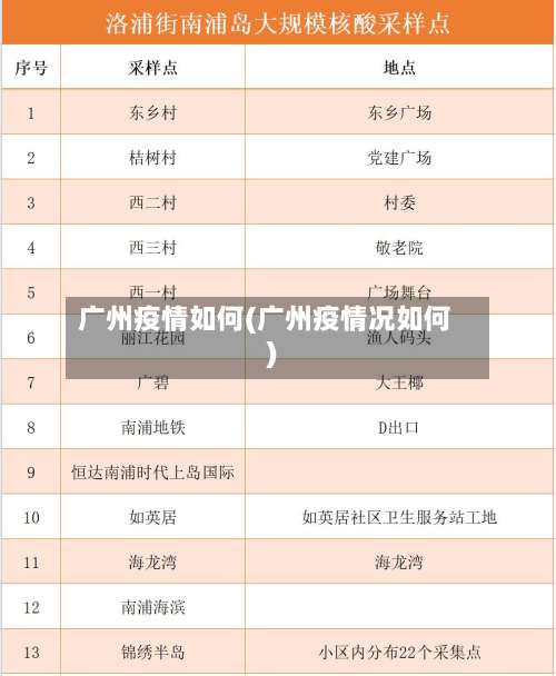 广州疫情如何(广州疫情况如何)