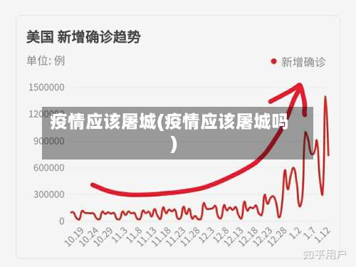 疫情应该屠城(疫情应该屠城吗)-第2张图片
