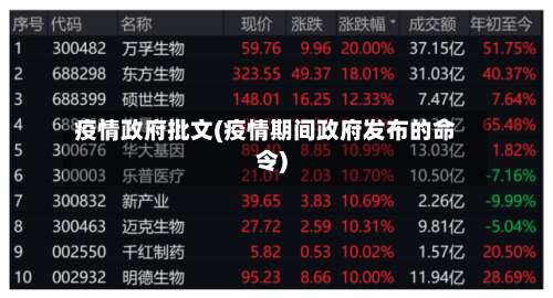 疫情政府批文(疫情期间政府发布的命令)-第2张图片