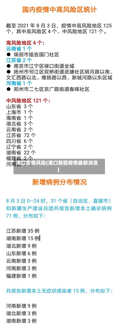 港口疫情风险(港口新冠疫情最新消息)-第2张图片