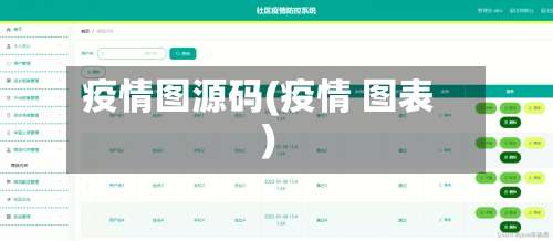 疫情图源码(疫情 图表)