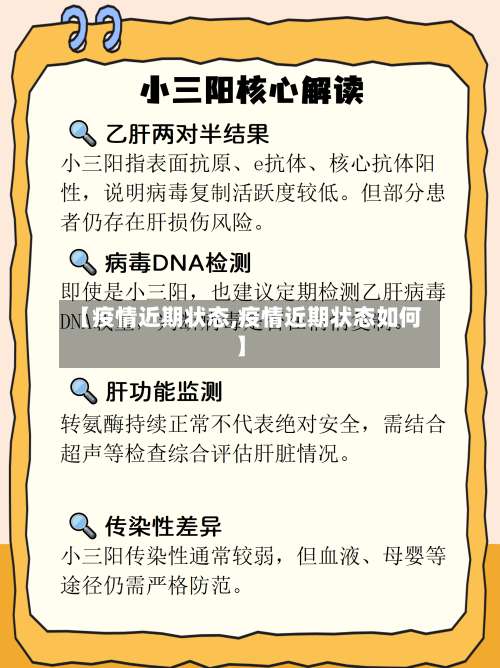 【疫情近期状态,疫情近期状态如何】