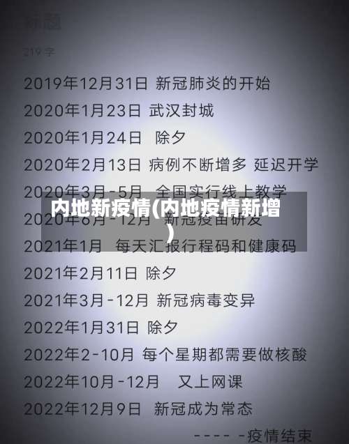 内地新疫情(内地疫情新增)