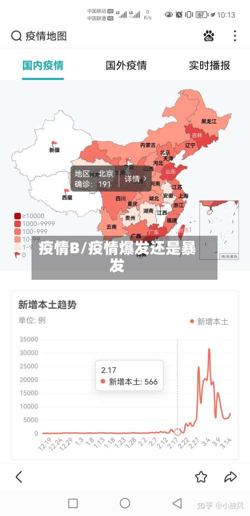 疫情B/疫情爆发还是暴发-第2张图片