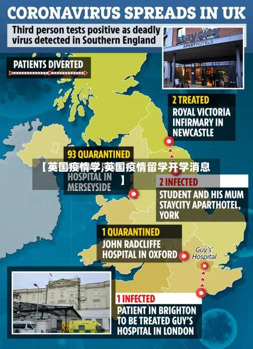 【英国疫情学,英国疫情留学开学消息】-第3张图片