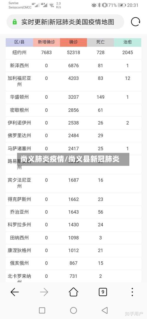 尚义肺炎疫情/尚义县新冠肺炎-第2张图片