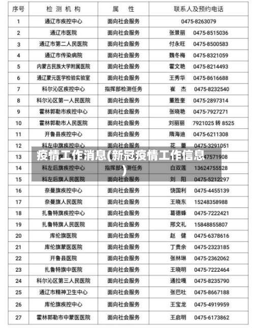 疫情工作消息(新冠疫情工作信息)-第2张图片