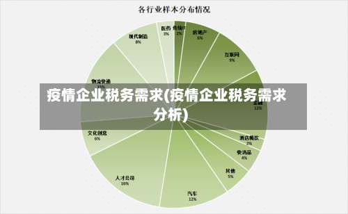 疫情企业税务需求(疫情企业税务需求分析)-第2张图片