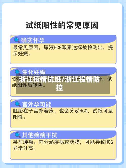 浙江疫情试纸/浙江役情防控-第2张图片