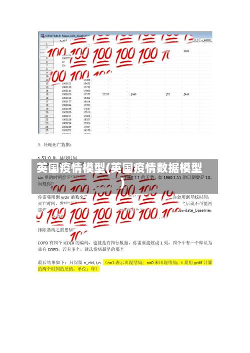英国疫情模型(英国疫情数据模型)-第2张图片