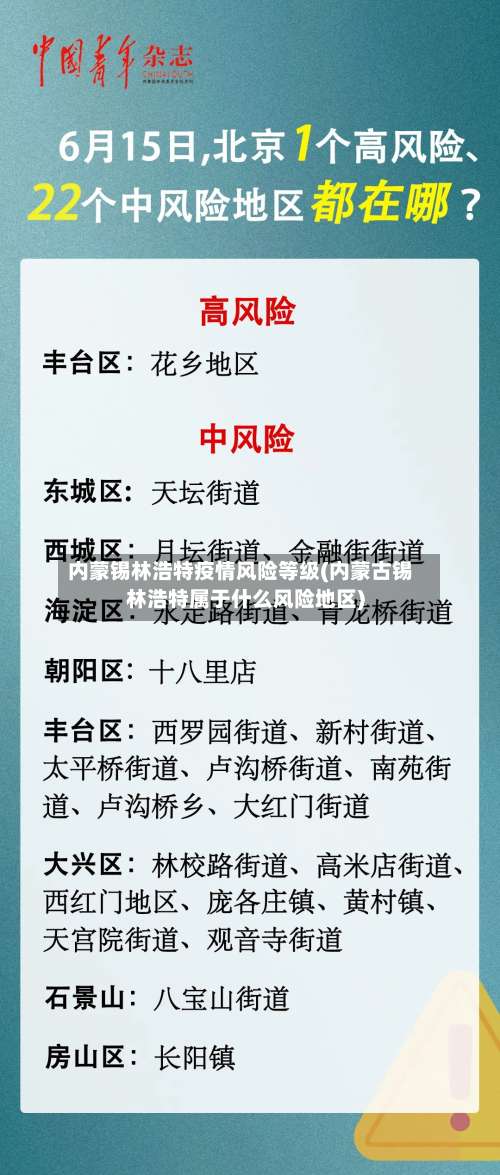 内蒙锡林浩特疫情风险等级(内蒙古锡林浩特属于什么风险地区)