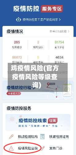 鸡疫情风险(官方疫情风险等级查询)-第2张图片
